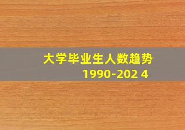 大学毕业生人数趋势1990-202 4